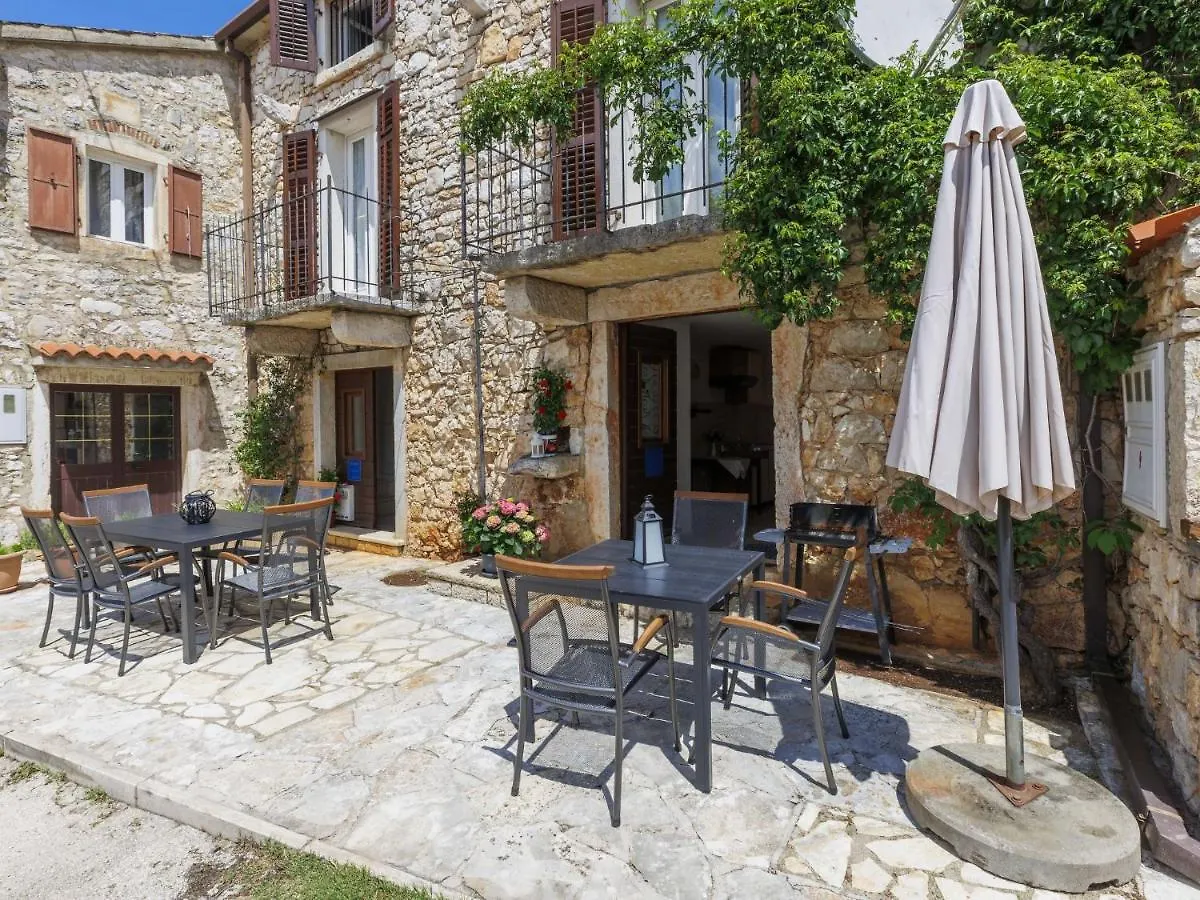 Holiday Home Erika By Interhome contacts